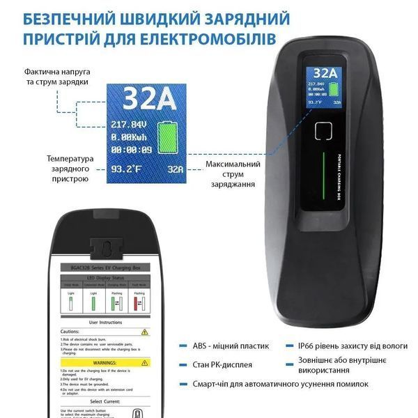 Зарядна станція BS-PCD040 Besen 6-32A 230В 7,4 кВт роз'єм Type 1 з кабелем 5 м +APP BS-PCD040 Type 1+APP фото