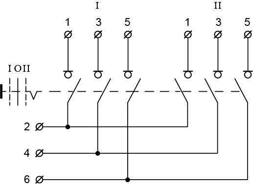 Роз'єднувач 1-0-2 на 15А (QS5-15P/3) АСКО-УКРЕМ (A0100010003) A0100010003 фото