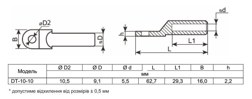 Наконечники без ізоляції мідні луджені DТ-10-10 АСКО-УКРЕМ (A0060070033) A0060070033 фото