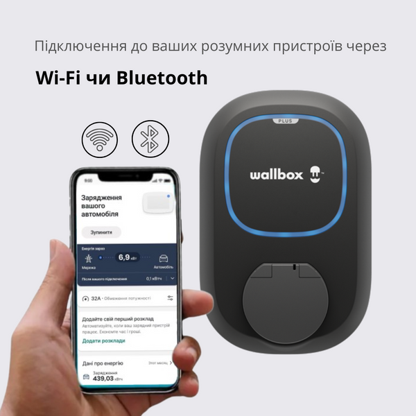 Зарядна станція Pulsar Plus Socket Wallbox 32А 3Ф 400В 22 кВт чорна з розеткою Тype 2 PSP1-W-2-4-9-002 PSP1-W-2-4-9-002 фото